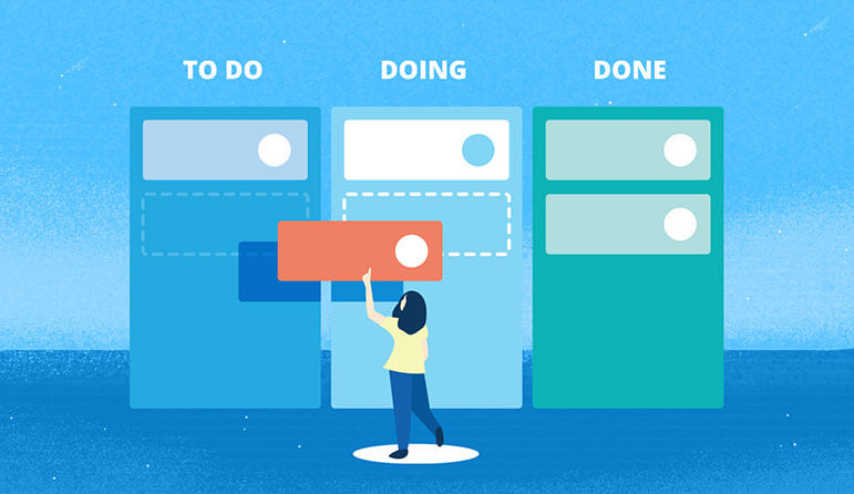 Digital person moving to do item in kanban list