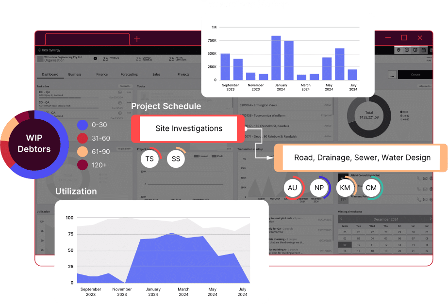 HDR TS Demo page