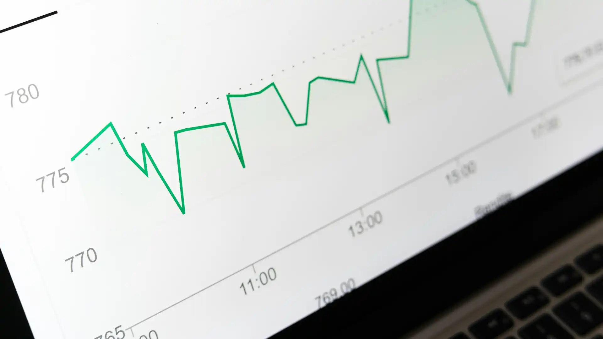 analytical graph